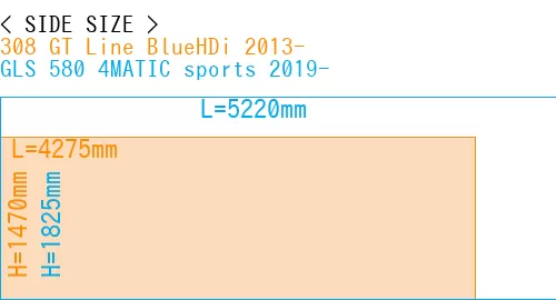 #308 GT Line BlueHDi 2013- + GLS 580 4MATIC sports 2019-